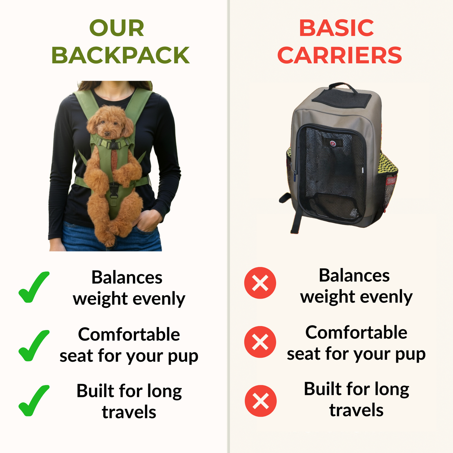 Pet Carrier Backpack