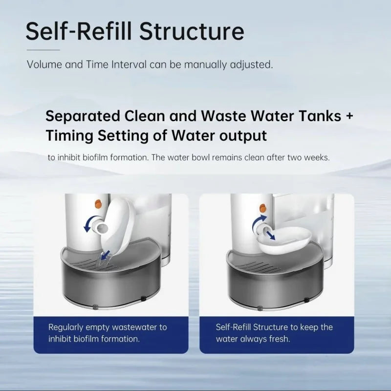 Smart Wireless Cat Water Fountain