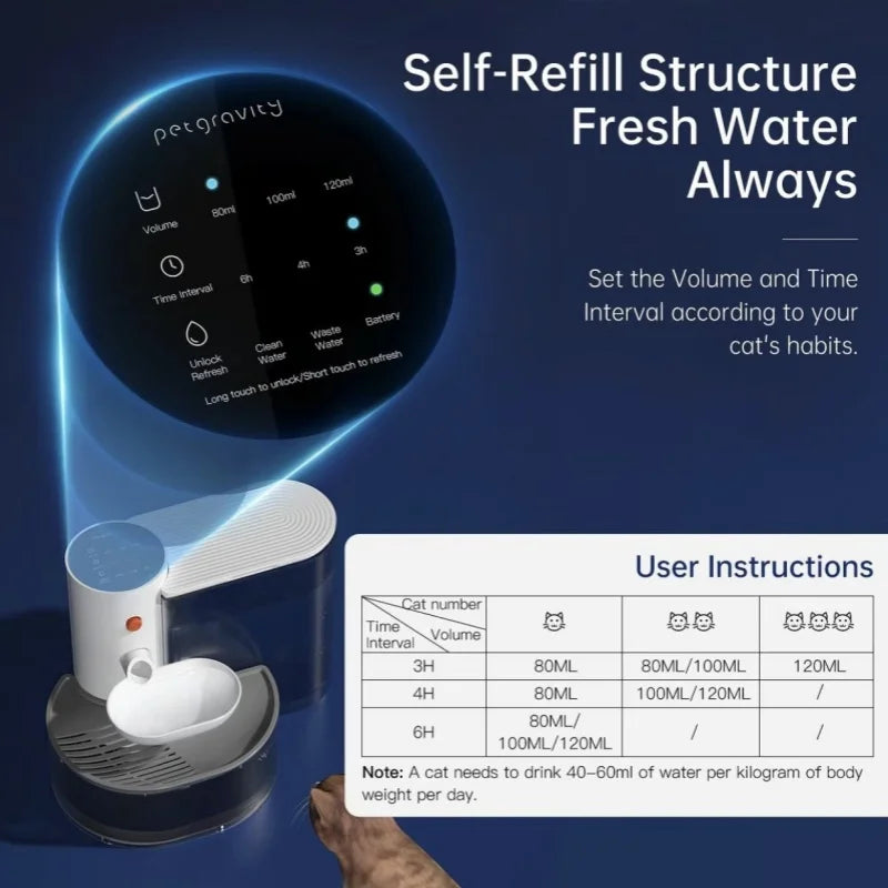 Smart Wireless Cat Water Fountain