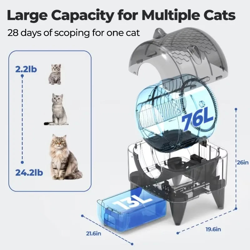 Self Cleaning Litter Box with Smart App Control