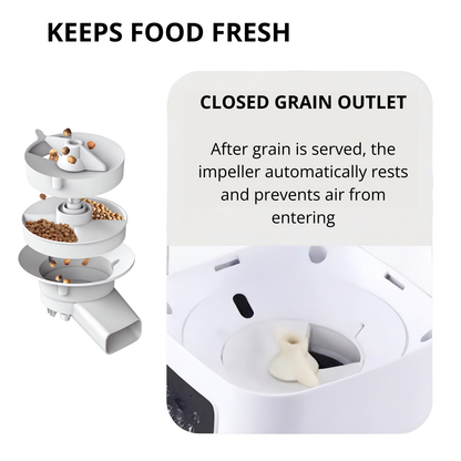 5L Automatic Cat Feeder With Camera