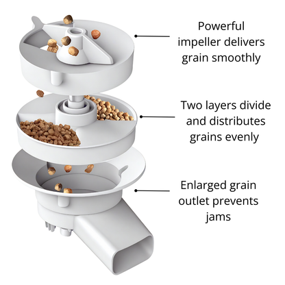 5L Automatic Cat Feeder With Camera